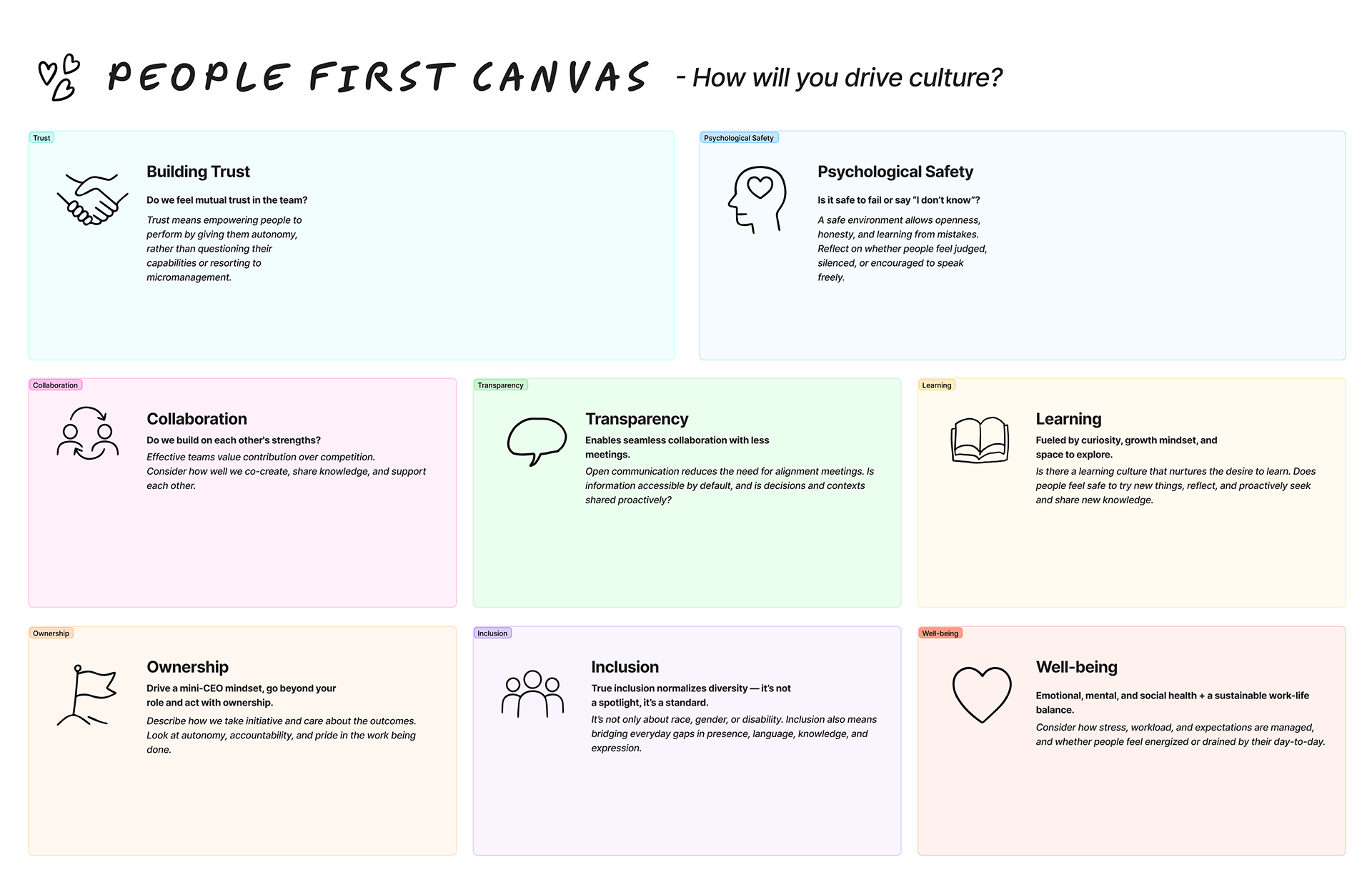 Why Leave Culture to Chance?