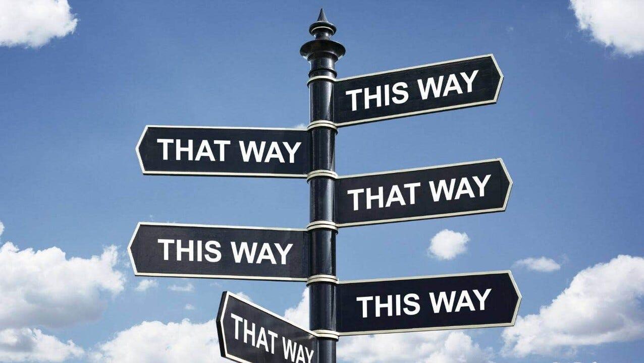 Translating business direction into an objectively prioritized backlog
